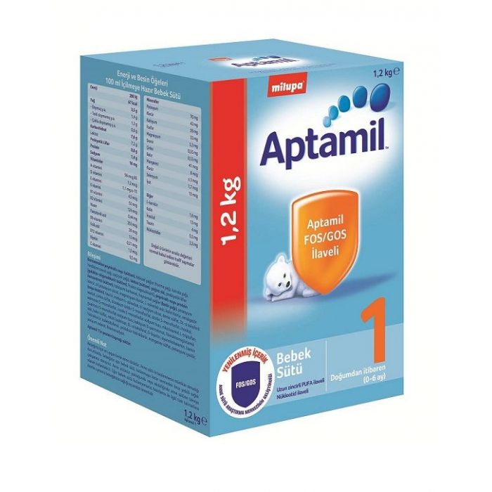 E-Ticaret Altyapısı | Güçlü ve Hazır Sistemler – SOLVES